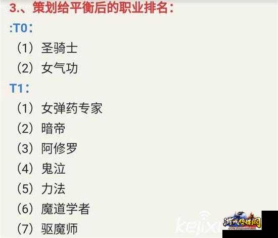 2022年地下城私服职业排行最新分析