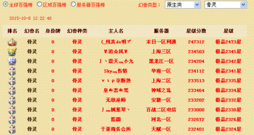 魔域职业排行TOP30