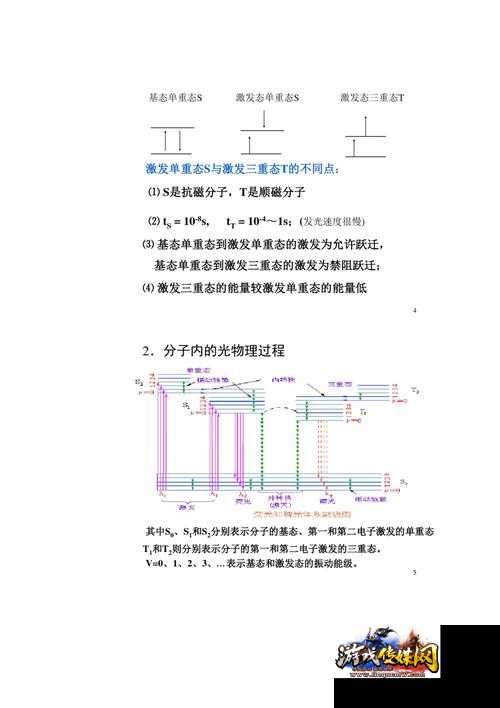 利用Gaussian来计算配体的三线态能级,配体三线态能级计算与Gaussian!