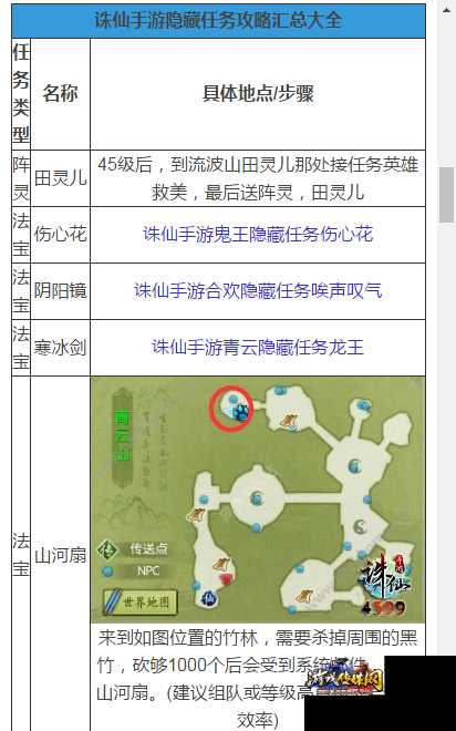 诛仙手游2020隐藏任务攻略,2020诛仙手游隐藏任务攻略!