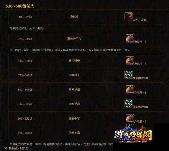 魔兽世界 玩法大全攻略，助你成为最厉害的玩家