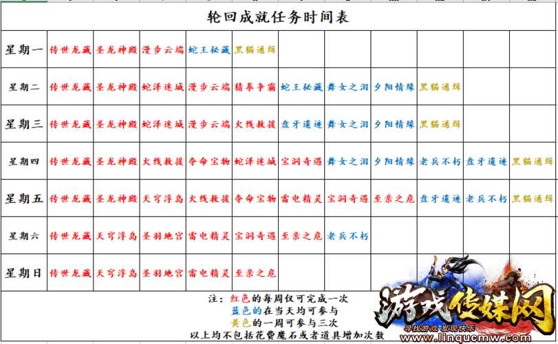 魔域重做任务攻略指南
