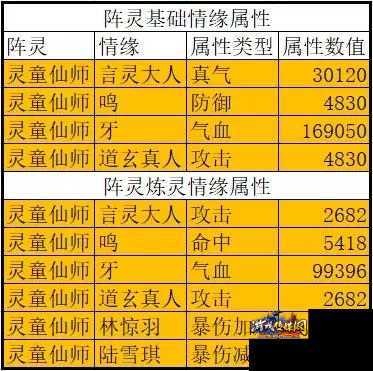 诛仙平民攻略最新图,诛仙攻略最新图解!
