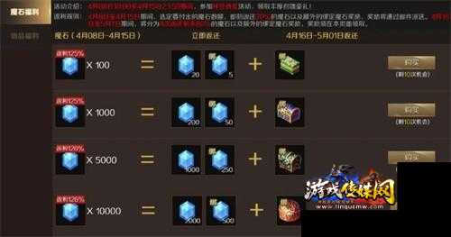 魔域道具加成攻略详解