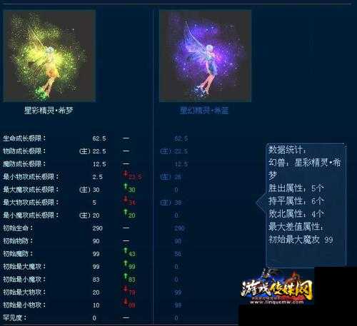 魔域职业推荐，快速选择最强玩法！