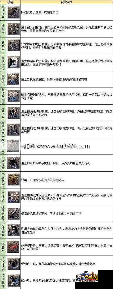 私服道士心灵启示攻略及价格指南