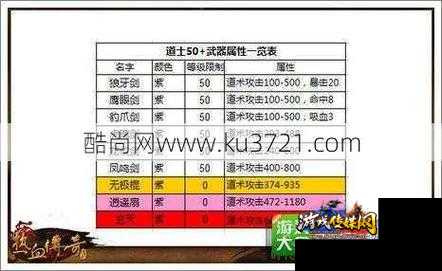 道士武器隐藏属性攻略