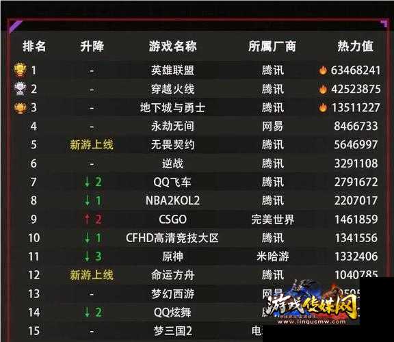 游戏名2023全新汇总