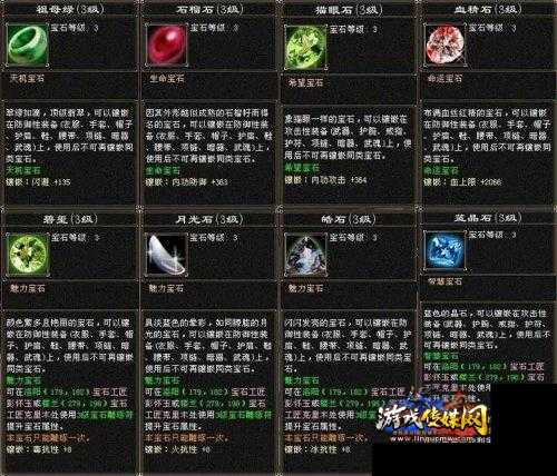 私服道士的关键属性宝石是什么?