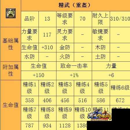 完美国际wx符文搭配,完美国际wx文搭配攻略