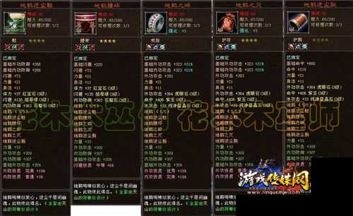 推荐天龙八部职业套装-完整攻略!
