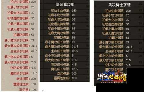 魔域职业推荐——高效刷怪指南