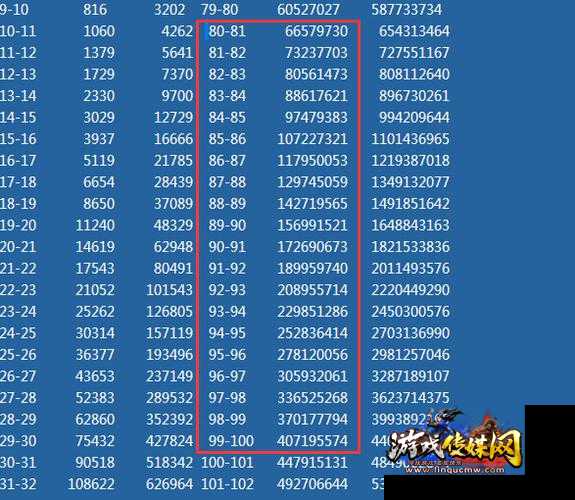 热血江湖1000万经验珠到多少级,1000万经验珠让热血江湖雄霸天下!,热血江湖:1000万经验,冠绝江湖!
