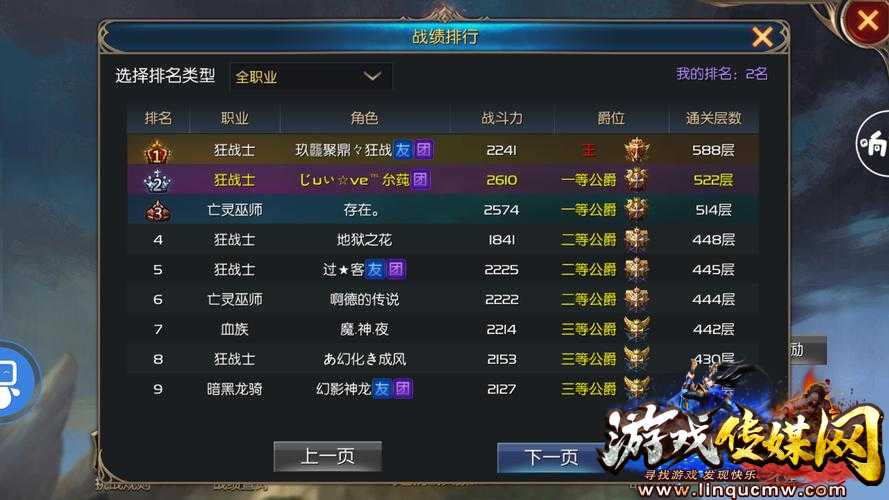 魔域群战职业攻略集锦