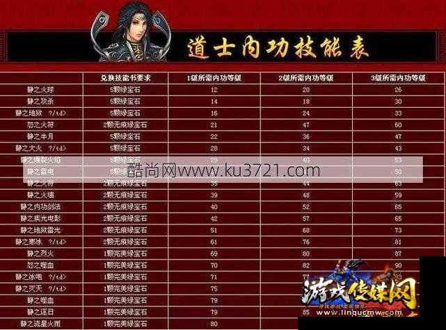如何学习私服道士的飓风技能