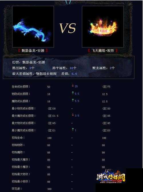 魔域缺少职业的问题