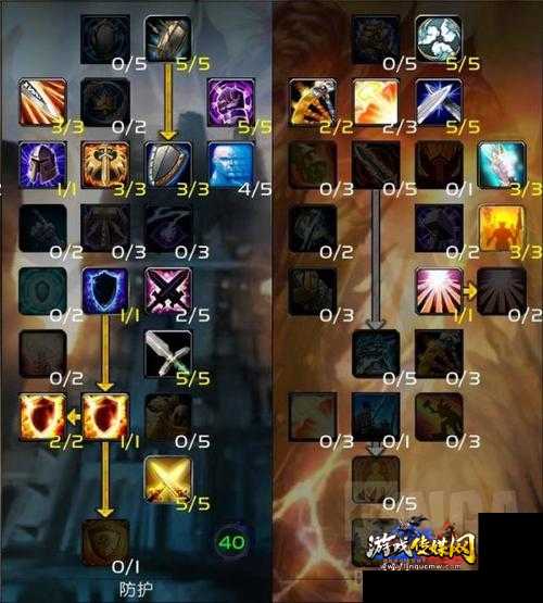 美化装备魔兽世界sf攻略,sf魔兽世界美化装备攻略
