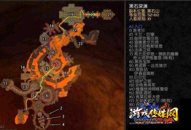 魔兽世界黑石深渊牧师攻略,黑石深渊牧师攻略：成功突破难关! 
