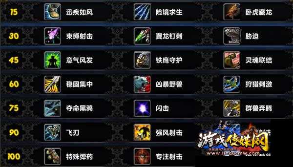 魔兽世界猎人前期赚钱攻略,猎人攻略：快速赚钱秘诀! 