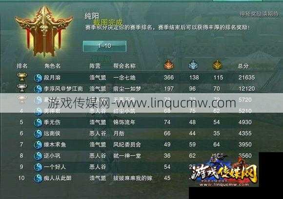 江湖必玩职业排行