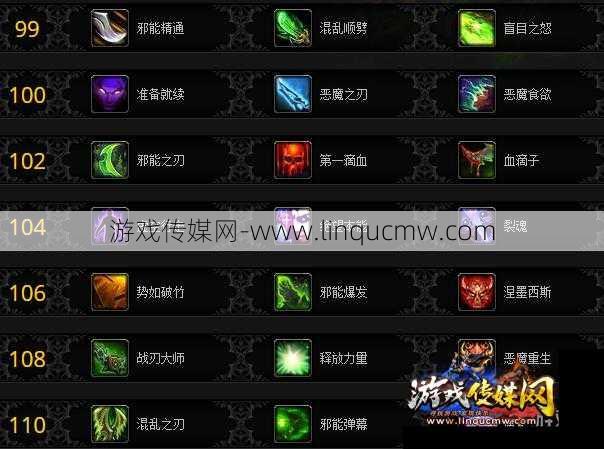 魔兽世界高人指南攻略视频,魔兽世界攻略视频：提升游戏技能!
