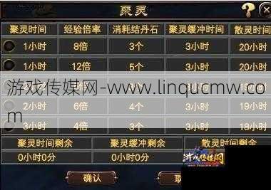 完美国际挣钱,轻松赚钱:完美国际攻略!