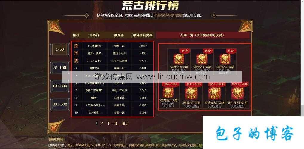 魔域装备冲榜攻略大全图片,魔域装备冲榜攻略图片分享