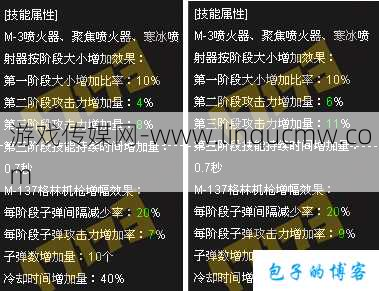 地下城与勇士公会攻略护符,公会攻略:护获取指南!