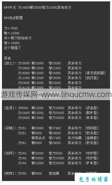 奇迹战士加点大全84000,84000组奇迹战士加点一览表