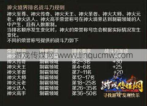 魔域私服神火攻略大全 - 全方位详细说明