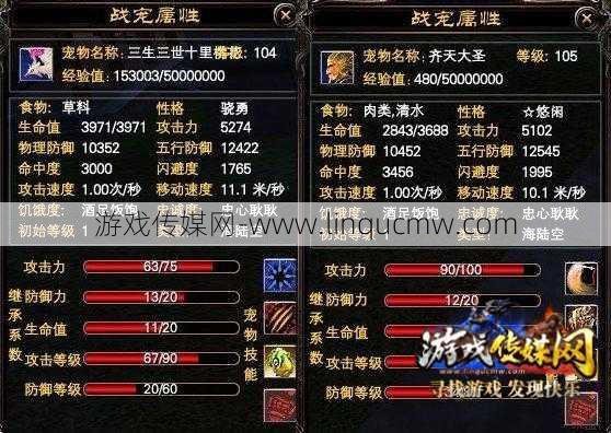 完美国际怎么快速105,快速提升完美国际等级的技巧!