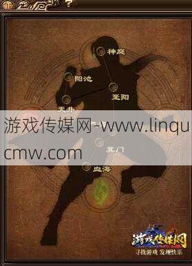 天龙八部门派经脉图,天龙八部门派图解