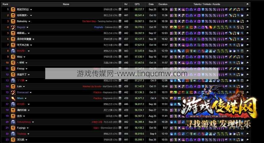 新魔兽世界游戏sf技巧:魔兽世界新选择什么职业,选择适合自己的魔兽职业 专业SEO编辑!