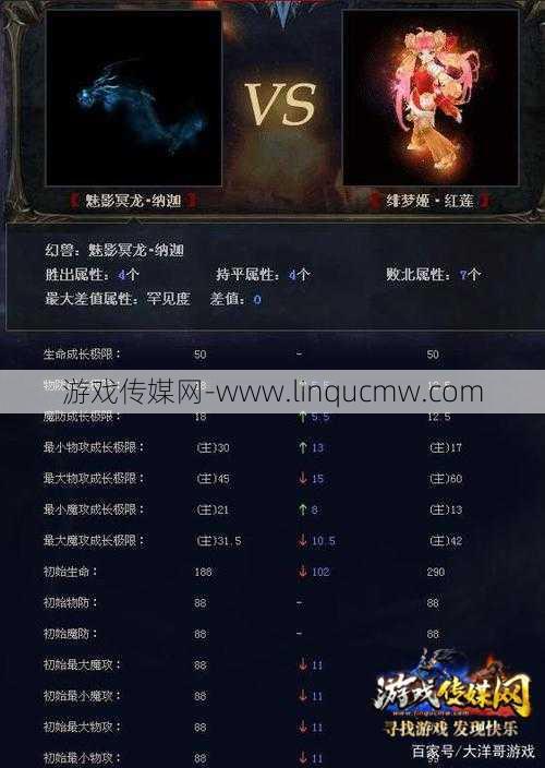 魔域神兽选择攻略视频，神兽攻略视频大全