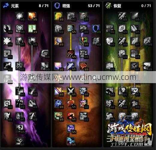 最新魔兽世界游戏私服新手须知:魔兽世界职业推荐介绍,最佳职业选择攻略：翻滚吧，魔兽！!