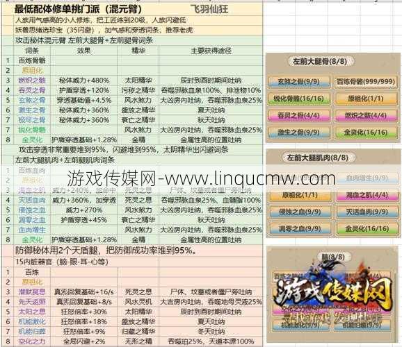漂亮的经验太多做不了门派怎么办啊贴吧，如何解决漂亮的经验太多做不了门派的问题！