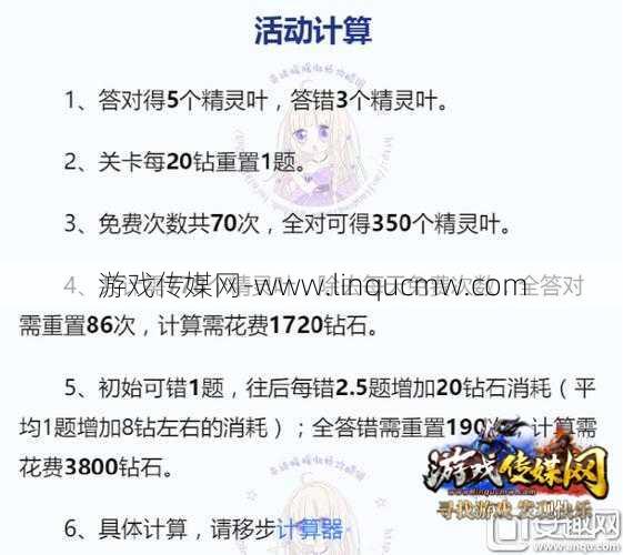如何使用奇迹加点计算器？采用惊喜计算方法，简单省力。