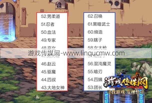 dnf2021什么职业厉害,2021DNF哪个职业最厉害？! 