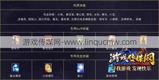奇迹中的职业技能简介