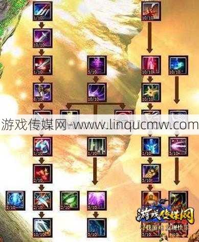 最新完美世界游戏私服,深度揭秘:完美国际戒指怎么打孔玩家必知：完美国际戒指打孔攻略