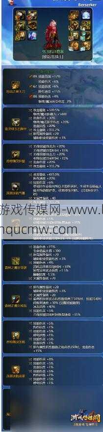 全新地下城游戏私服技术:地下城与勇士割韭菜攻略图解大全(完整攻略图解：地下城与勇士)