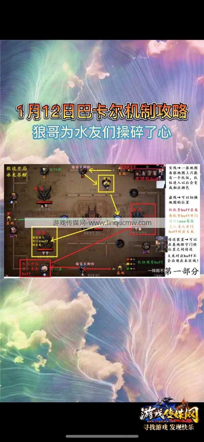 地下城与勇士超时空老怪机制攻略(超时空老怪机制攻略——地下城 & 勇士)