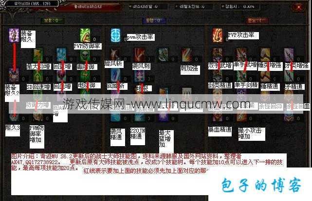 奇迹MU新手指南