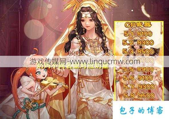 dnf能奶的职业(选择适合战队的DFO职业)