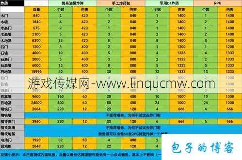 魔域新区职业九星赚钱攻略