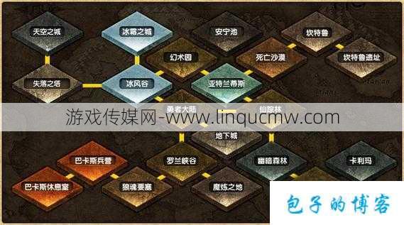 奇迹MU最佳练级地图顺序