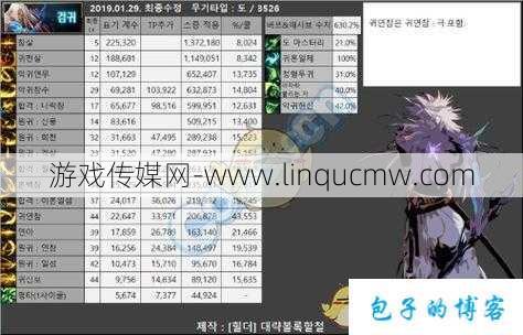 dnf独立固伤职业选择(独特输出!dnf固伤职业选择攻略)