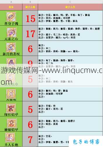 奇迹mu冰风谷掉落,冰风谷掉落秘籍