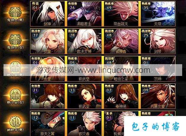 dnf哪个副职业最先开放(DNF首批副职业释出,哪个职业最先亮相?)