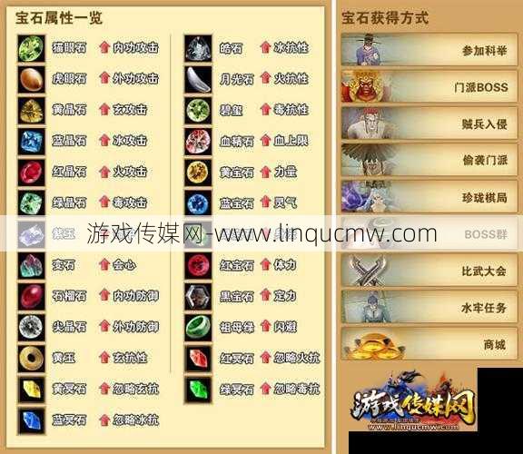 天龙八部明教神器打什么宝石好用一点的,明教神器宝石推荐!